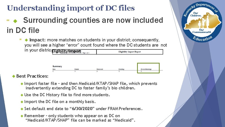 Understanding import of DC files Surrounding counties are now included in DC file }