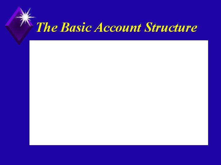 The Basic Account Structure 