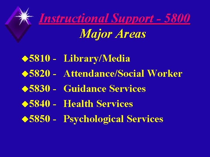 Instructional Support - 5800 Major Areas u 5810 u 5820 u 5830 u 5840