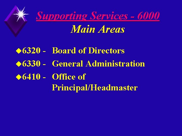 Supporting Services - 6000 Main Areas u 6320 - Board of Directors u 6330