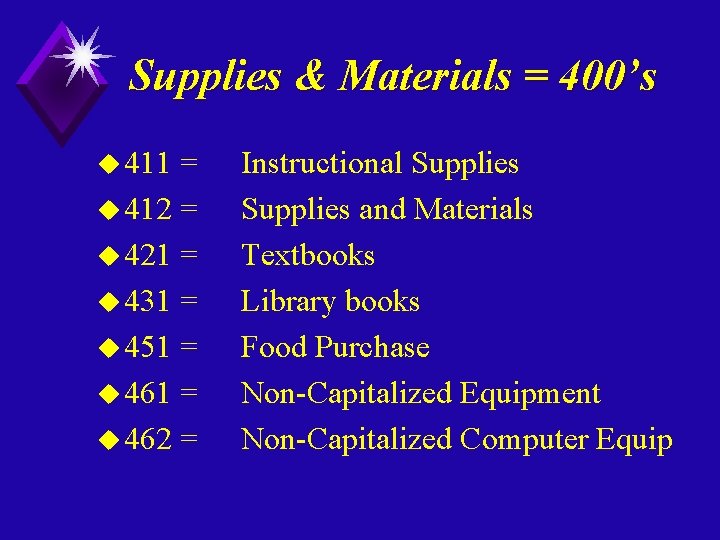 Supplies & Materials = 400’s u 411 = u 412 = u 421 =