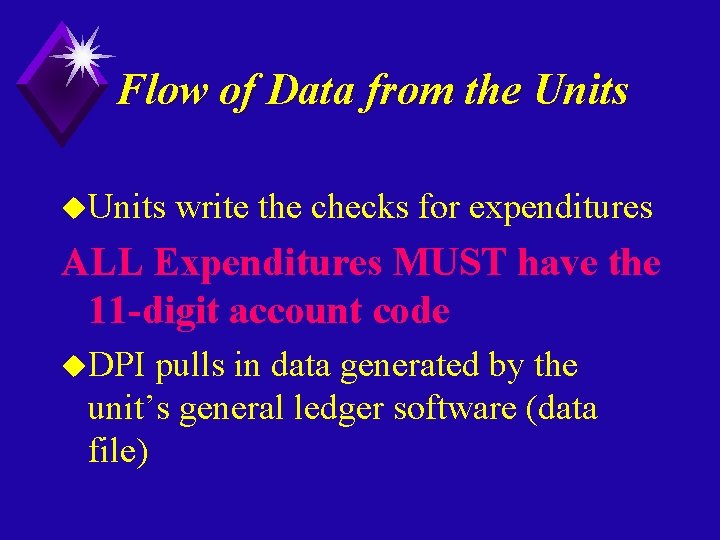 Flow of Data from the Units u. Units write the checks for expenditures ALL