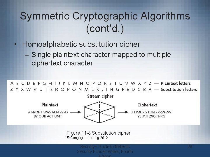 Symmetric Cryptographic Algorithms (cont’d. ) • Homoalphabetic substitution cipher – Single plaintext character mapped