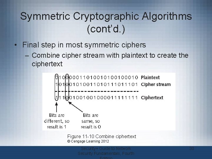 Symmetric Cryptographic Algorithms (cont’d. ) • Final step in most symmetric ciphers – Combine