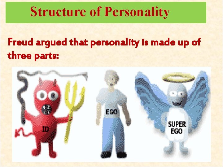 Structure of Personality Freud argued that personality is made up of three parts: Structure of Personality Freud argued that personality is made up of three parts: