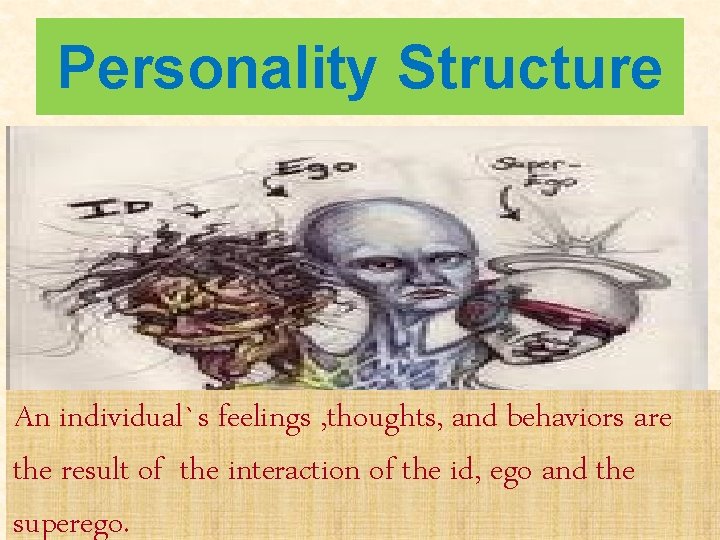 Personality Structure An individual`s feelings , thoughts, and behaviors are the result of the Personality Structure An individual`s feelings , thoughts, and behaviors are the result of the
