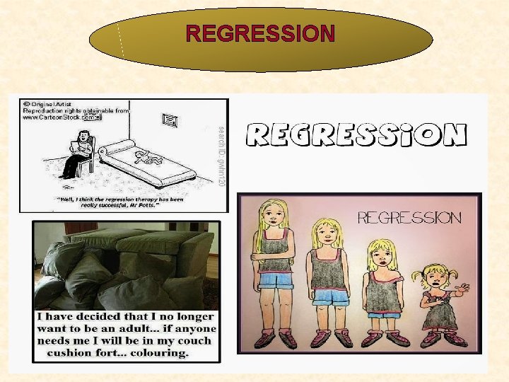 REGRESSION REGRESSION