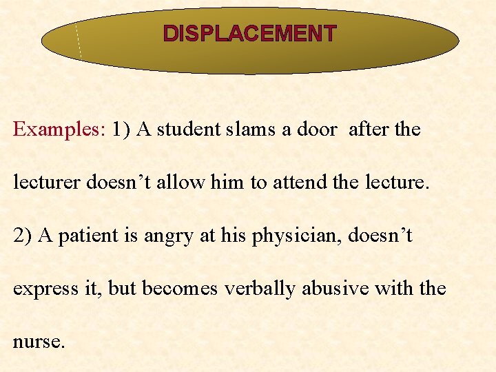 DISPLACEMENT Examples: 1) A student slams a door after the lecturer doesn’t allow him DISPLACEMENT Examples: 1) A student slams a door after the lecturer doesn’t allow him
