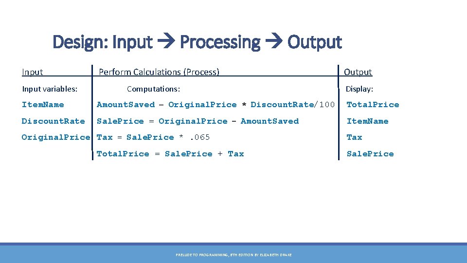 Design: Input Processing Output Input variables: Perform Calculations (Process) Computations: Output Display: Item. Name