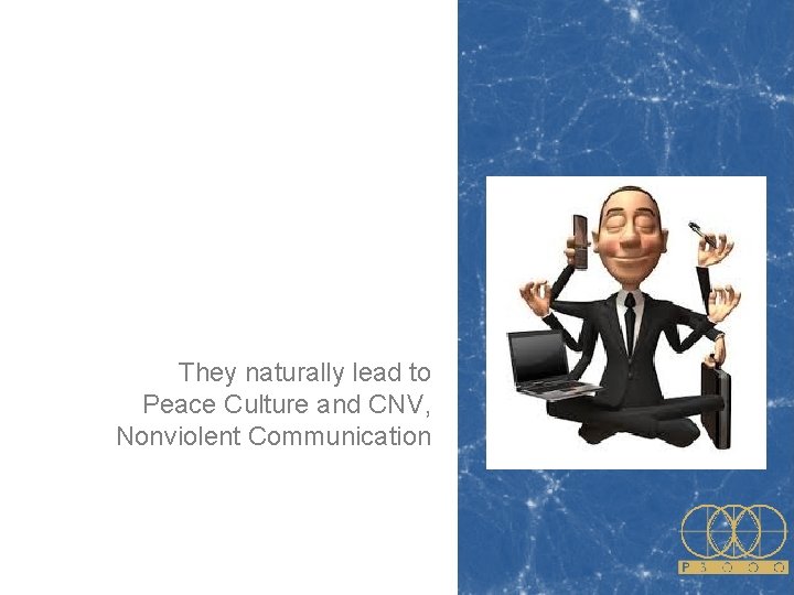 They naturally lead to Peace Culture and CNV, Nonviolent Communication They naturally lead to Peace Culture and CNV, Nonviolent Communication