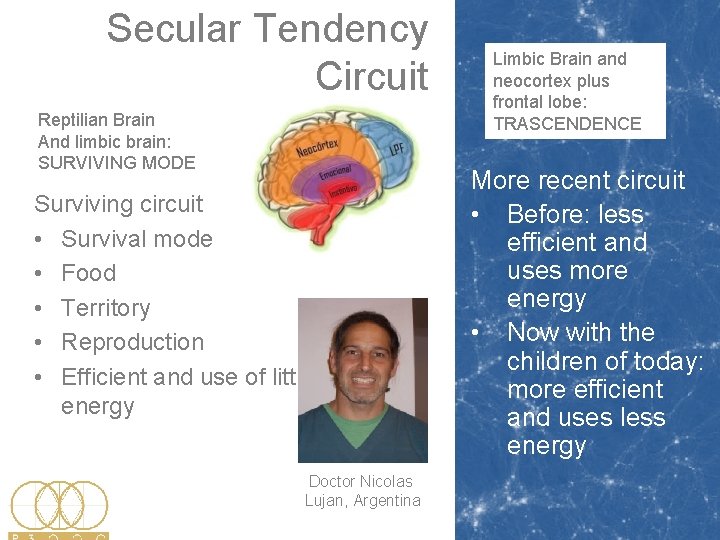 Secular Tendency Circuit Reptilian Brain And limbic brain: SURVIVING MODE Surviving circuit • Survival Secular Tendency Circuit Reptilian Brain And limbic brain: SURVIVING MODE Surviving circuit • Survival