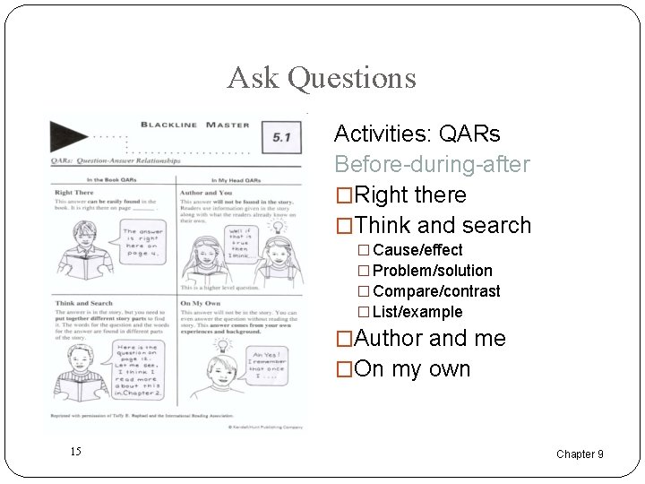 Ask Questions Activities: QARs Before-during-after �Right there �Think and search � Cause/effect � Problem/solution