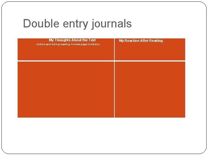 Double entry journals My Thoughts About the Text My Reaction After Reading (before and