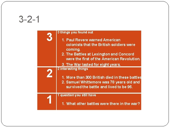 3 -2 -1 3 3 things you found out 1. Paul Revere warned American
