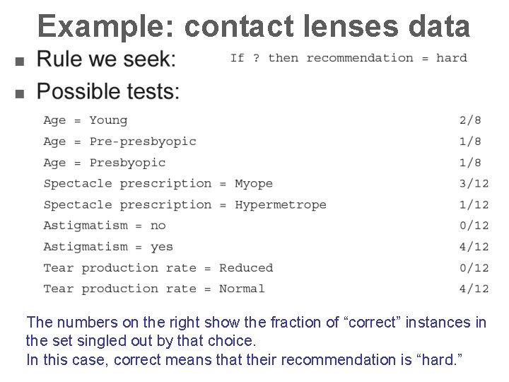 Example: contact lenses data The numbers on the right show the fraction of “correct”