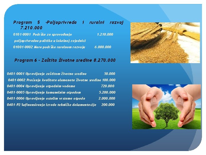 Program 5 –Poljoprivreda 7. 210. 000 i ruralni 0101 -0001 Podrška za sprovođenje razvoj