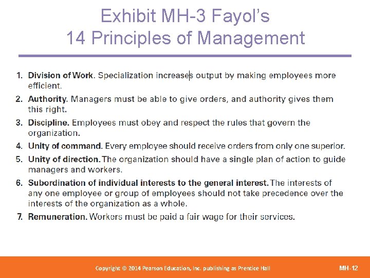 Exhibit MH-3 Fayol’s 14 Principles of Management Copyright 2012 Pearson Education, Copyright © 2014