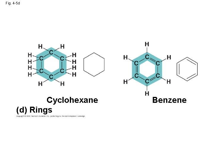 Fig. 4 -5 d Cyclohexane (d) Rings Benzene 