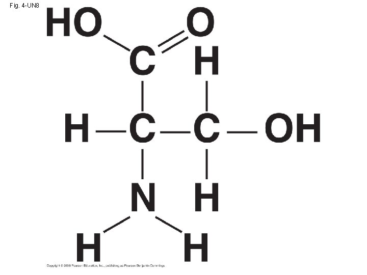 Fig. 4 -UN 8 