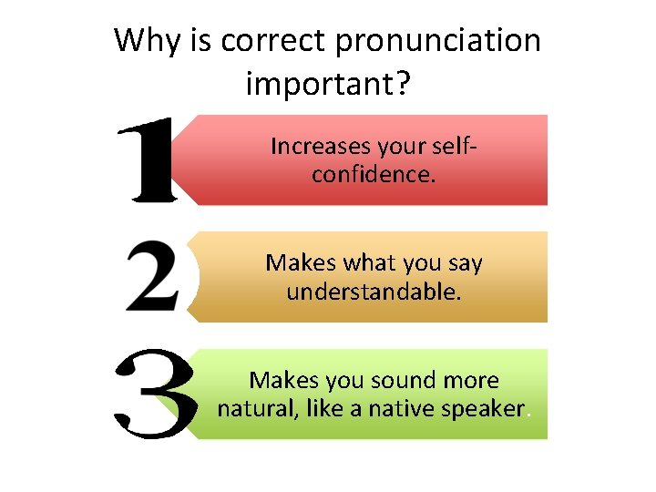 Why is correct pronunciation important? Increases your selfconfidence. Makes what you say understandable. Makes