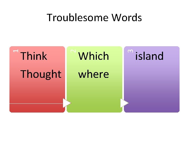 Thought Which where 3 Think 2 1 Troublesome Words island 