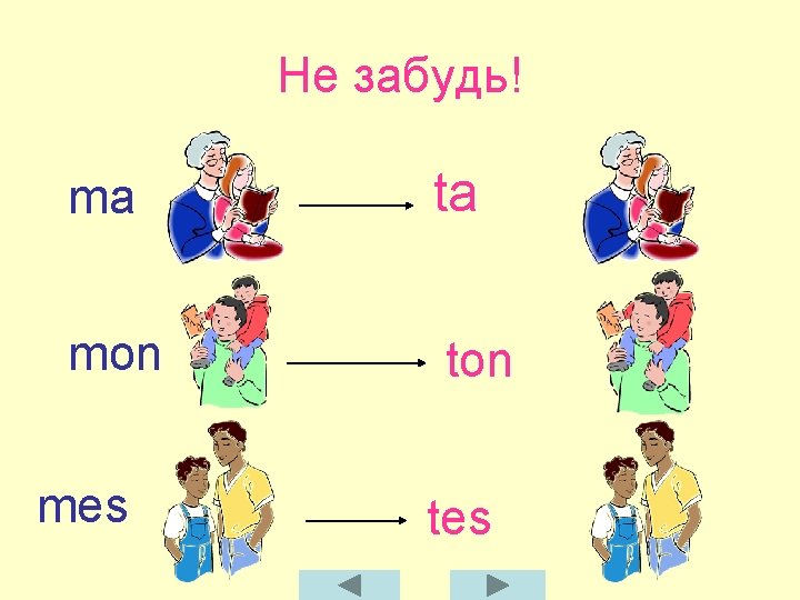 Не забудь! ma ta mon ton mes tes 