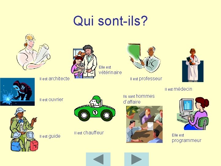 Qui sont-ils? Elle est vétérinaire Il est architecte Il est professeur Il est médecin