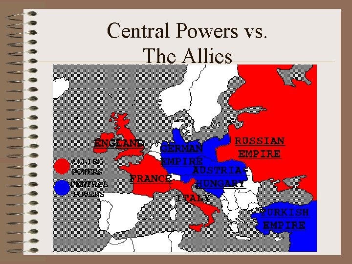 Central Powers vs. The Allies 