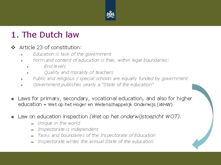 1. The Dutch law v Article 23 of constitution: • • • v v 1. The Dutch law v Article 23 of constitution: • • • v v
