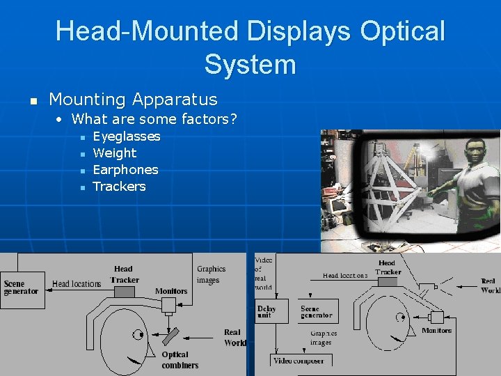 Head-Mounted Displays Optical System n Mounting Apparatus • What are some factors? n n