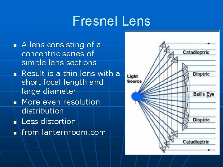 Fresnel Lens n n n A lens consisting of a concentric series of simple