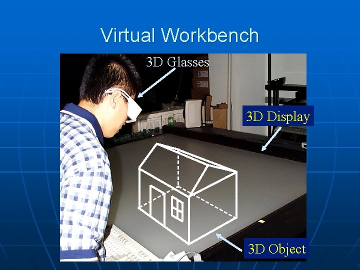 Virtual Workbench 3 D Glasses 3 D Display 3 D Object 