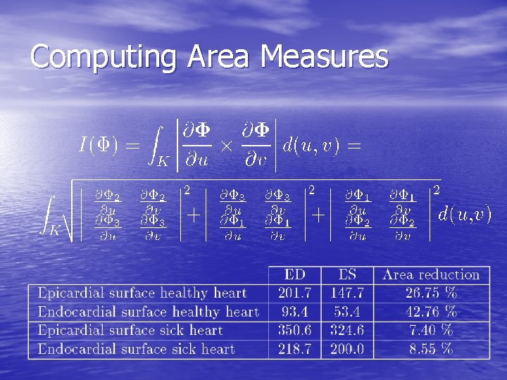 Computing Area Measures 
