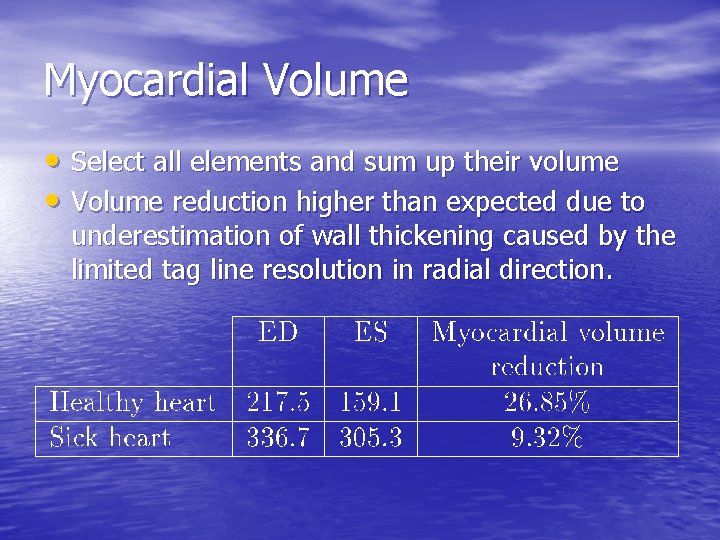 Myocardial Volume • Select all elements and sum up their volume • Volume reduction