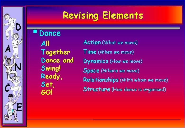 Revising Elements § Dance All Together Dance and Swing! Ready, Set, GO! Action (What Revising Elements § Dance All Together Dance and Swing! Ready, Set, GO! Action (What