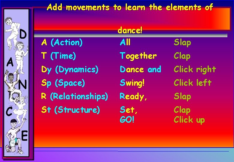 Add movements to learn the elements of A (Action) dance! All Slap T (Time) Add movements to learn the elements of A (Action) dance! All Slap T (Time)