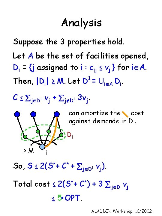 Analysis Suppose the 3 properties hold. Let A be the set of facilities opened,