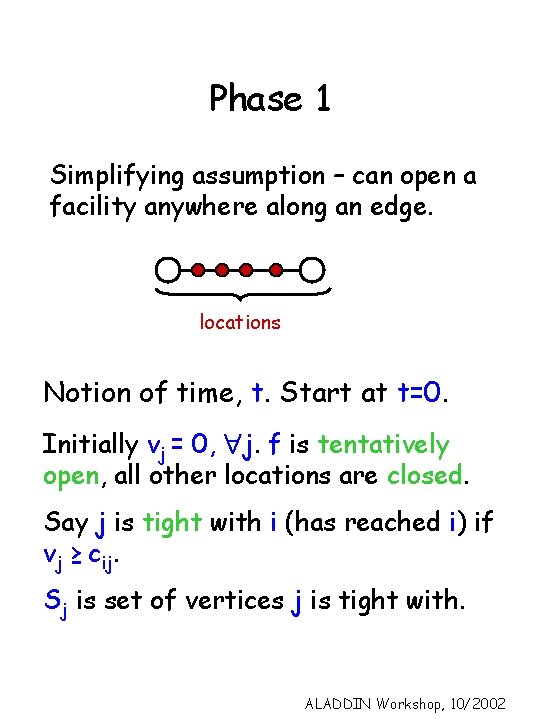 Phase 1 Simplifying assumption – can open a facility anywhere along an edge. locations