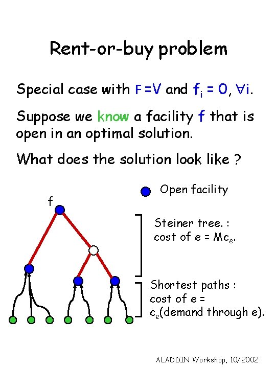 Rent-or-buy problem Special case with F =V and fi = 0, i. Suppose we