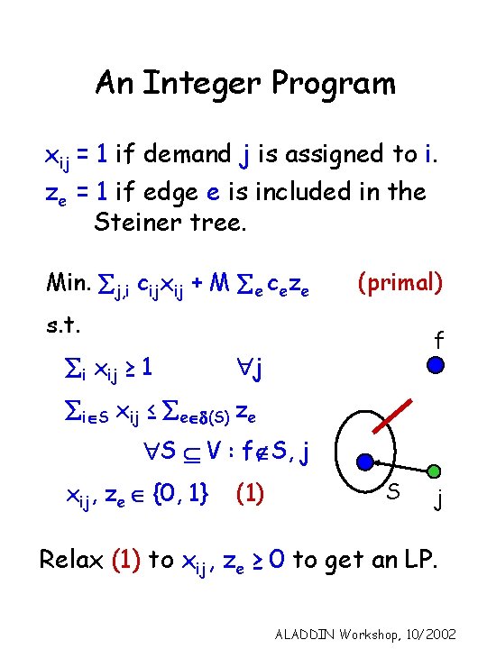 An Integer Program xij = 1 if demand j is assigned to i. ze