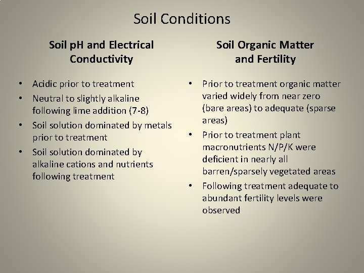 Soil Conditions Soil p. H and Electrical Conductivity • Acidic prior to treatment •