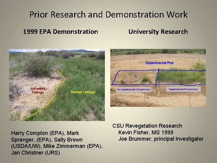 Prior Research and Demonstration Work 1999 EPA Demonstration Harry Compton (EPA), Mark Sprenger, (EPA),