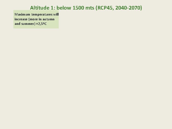 Altitude 1: below 1500 mts (RCP 45, 2040 -2070) Maximum temperatures will increase (more