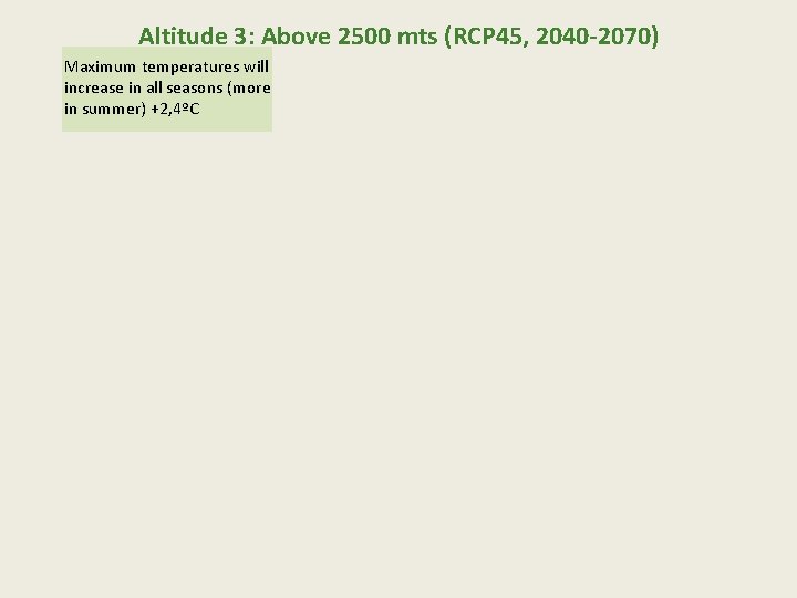 Altitude 3: Above 2500 mts (RCP 45, 2040 -2070) Maximum temperatures will increase in