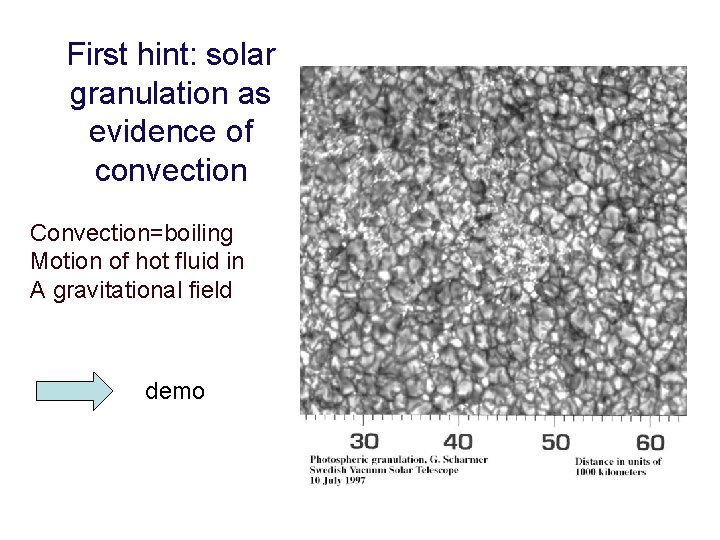 First hint: solar granulation as evidence of convection Convection=boiling Motion of hot fluid in