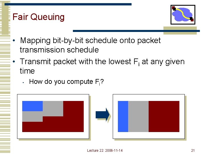 Fair Queuing • Mapping bit-by-bit schedule onto packet transmission schedule • Transmit packet with