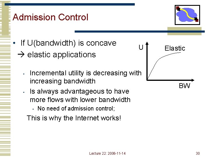 Admission Control • If U(bandwidth) is concave elastic applications • • U Incremental utility