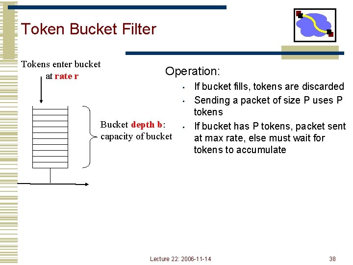 Token Bucket Filter Tokens enter bucket at rate r Operation: • • Bucket depth