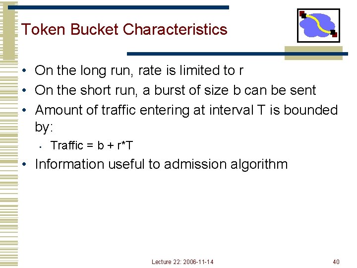 Token Bucket Characteristics • On the long run, rate is limited to r •