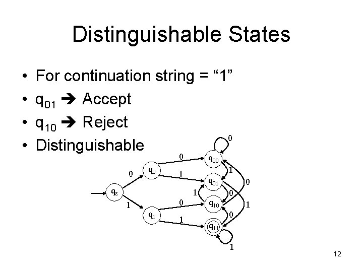 Distinguishable States • • For continuation string = “ 1” q 01 Accept q